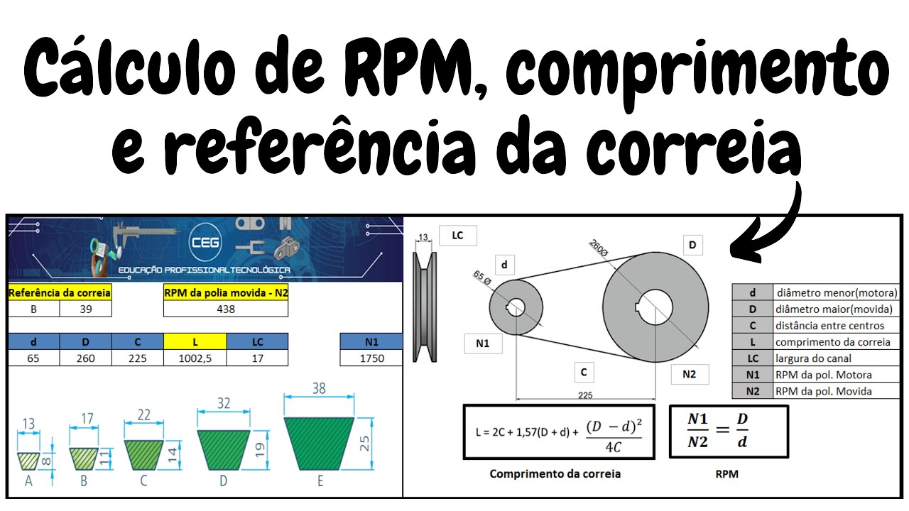 Como calcular  RPM, comprimento e referência da correia trapezoidal no Excel