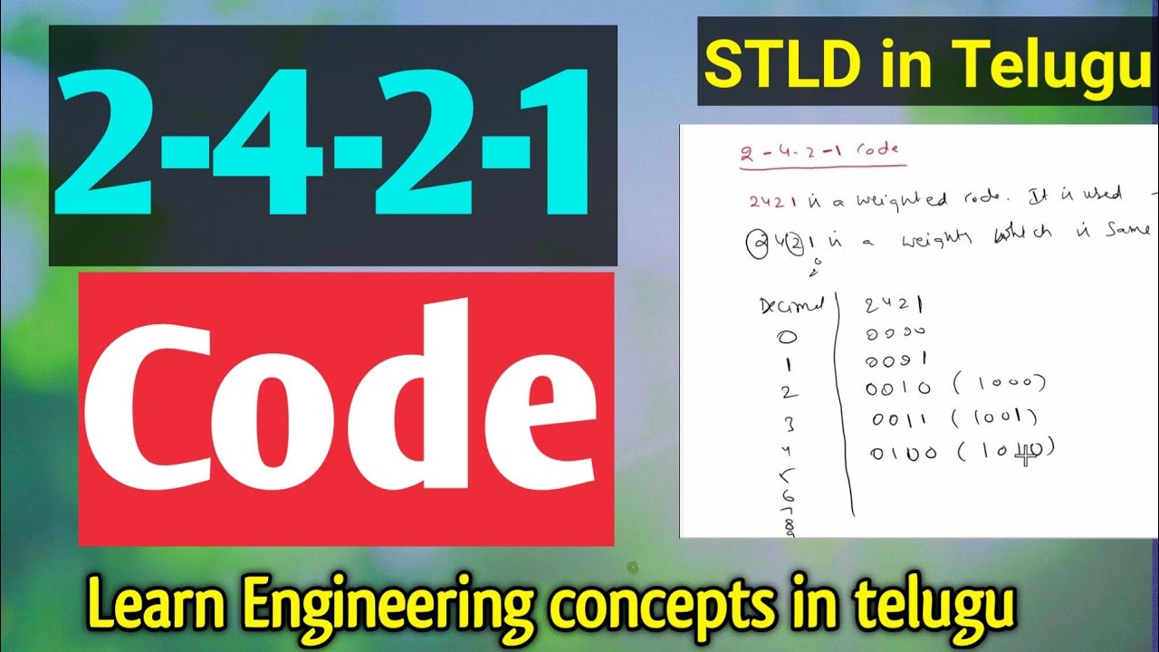 2421 CODE in Telugu || STLD Course