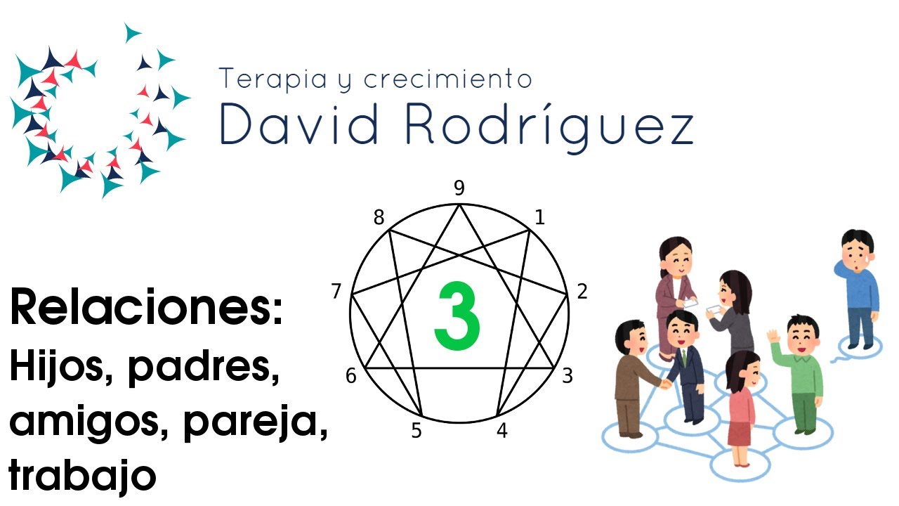Las relaciones del Eneatipo 3: Vanidad