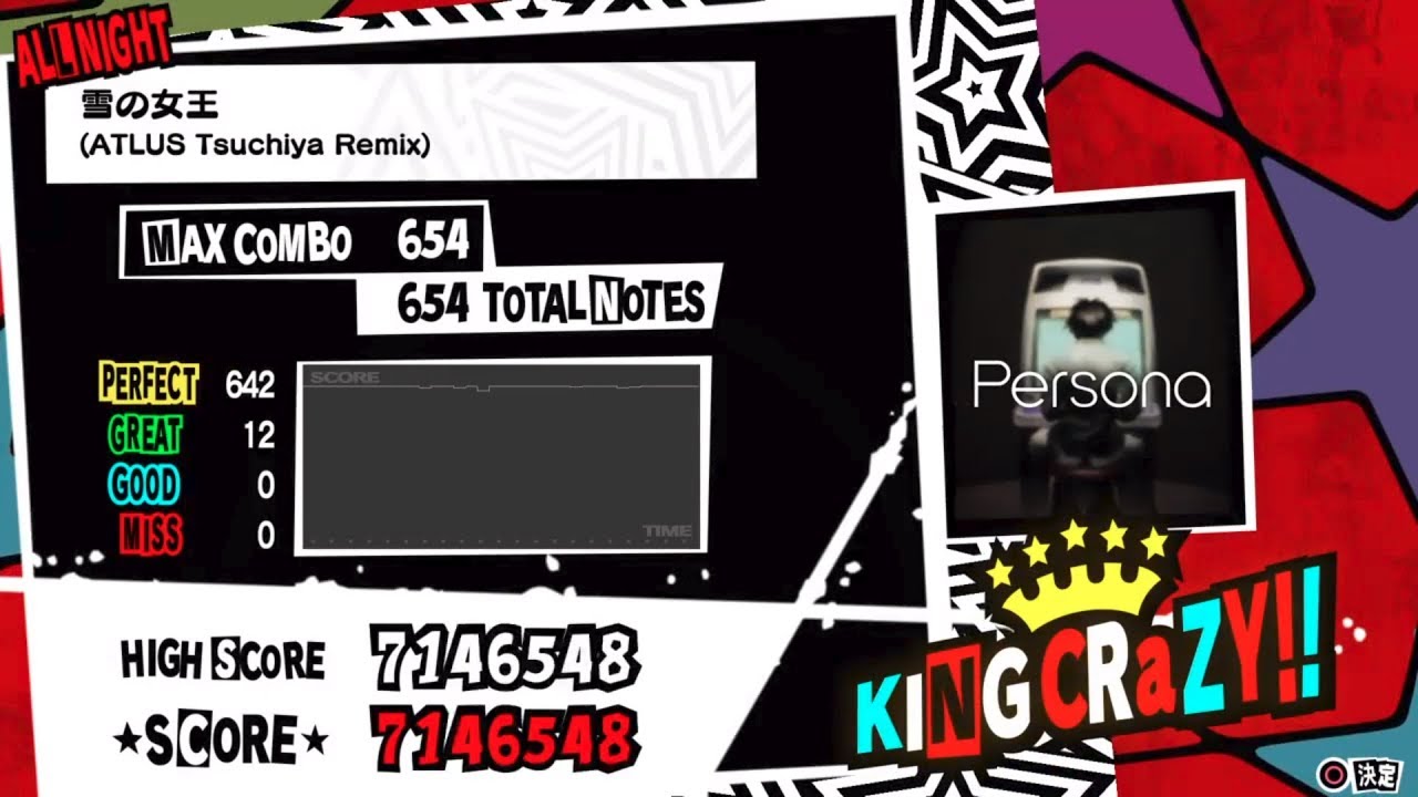 Persona 3/5 Dancing DLC: Snow Queen Remix (from Persona 1) / King Crazy (All Night)