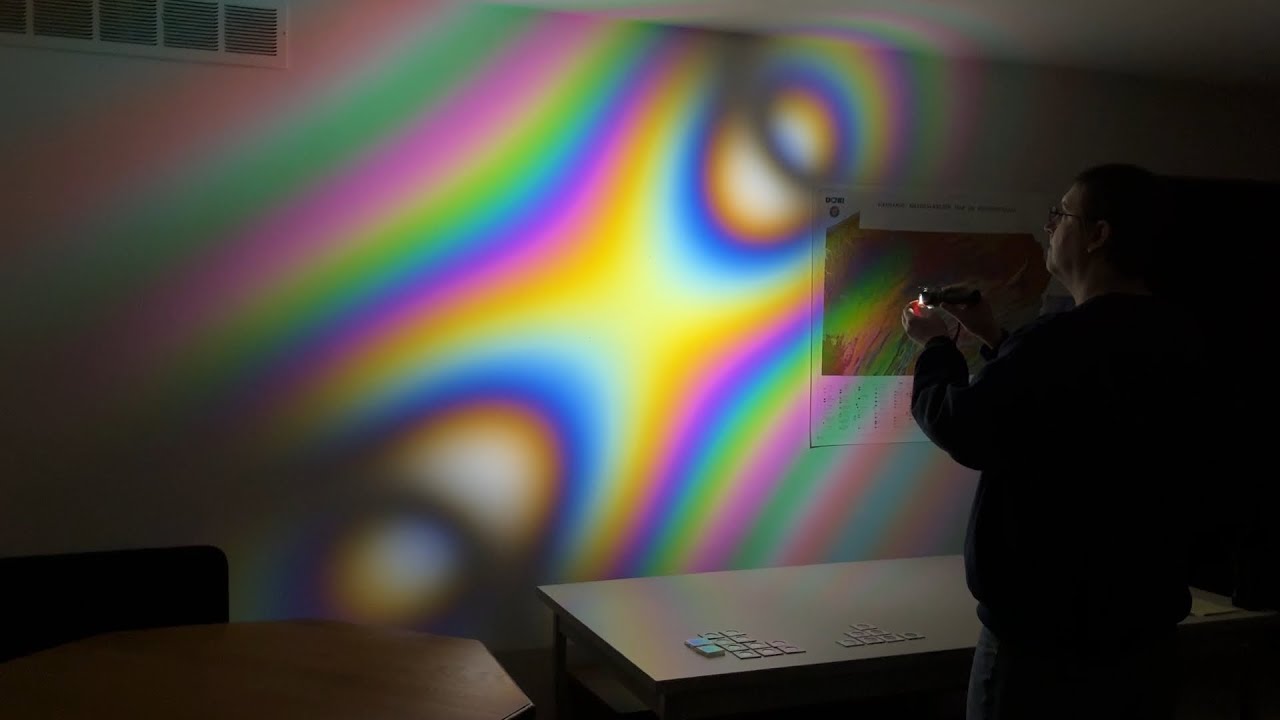 Snellius Minerals LLC Small Interference Figure Projectors