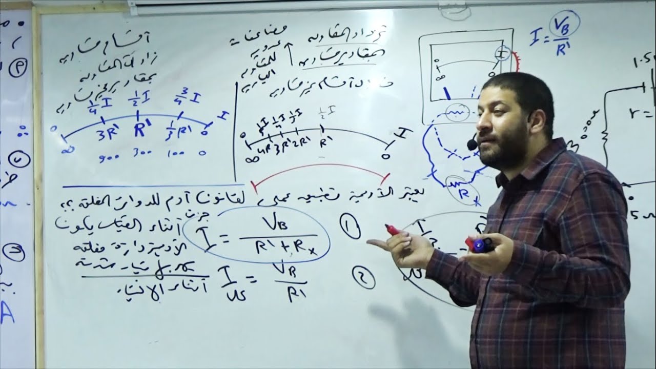 الأوميتر | الأستاذ محمد عبد المعبود