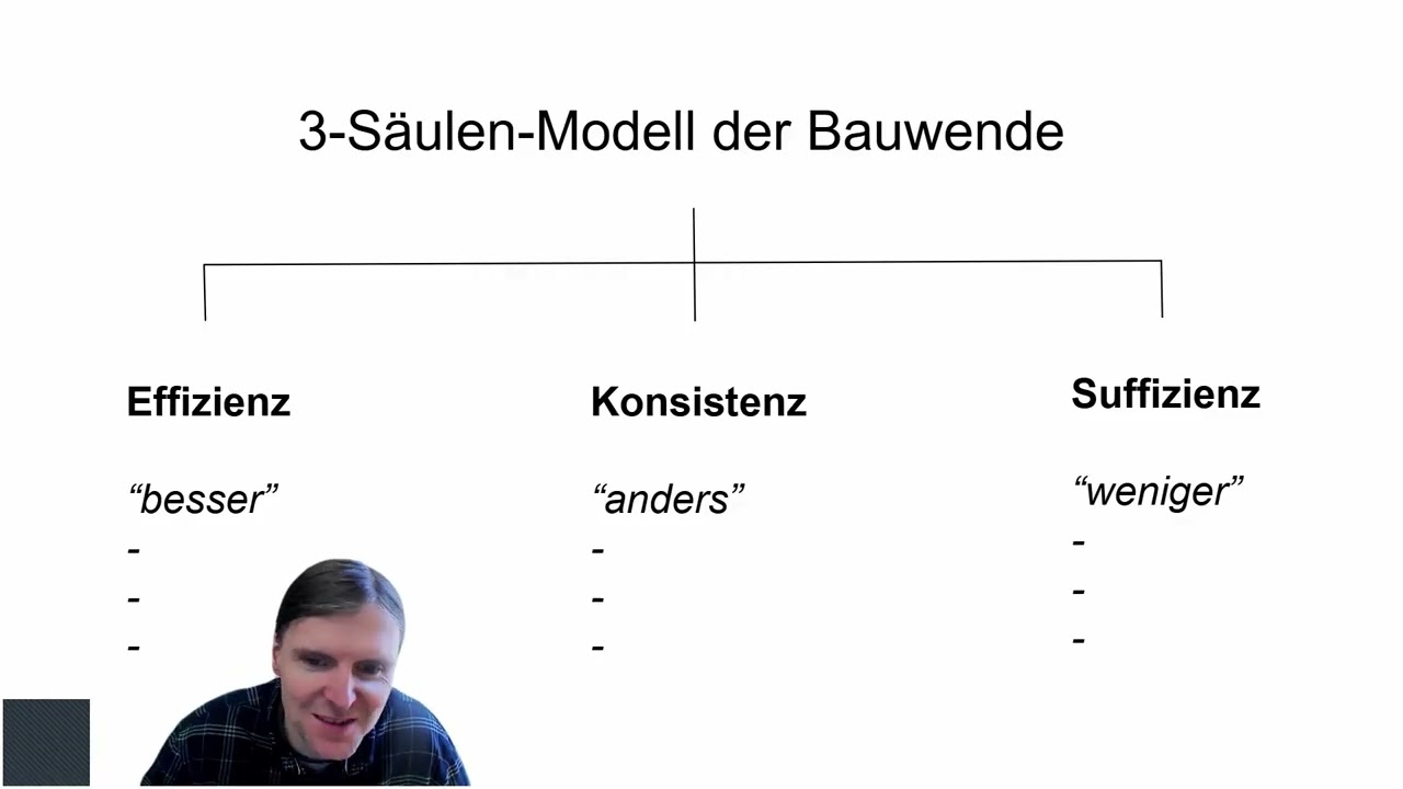 Michael Burchert: Eine Bauwende einleiten