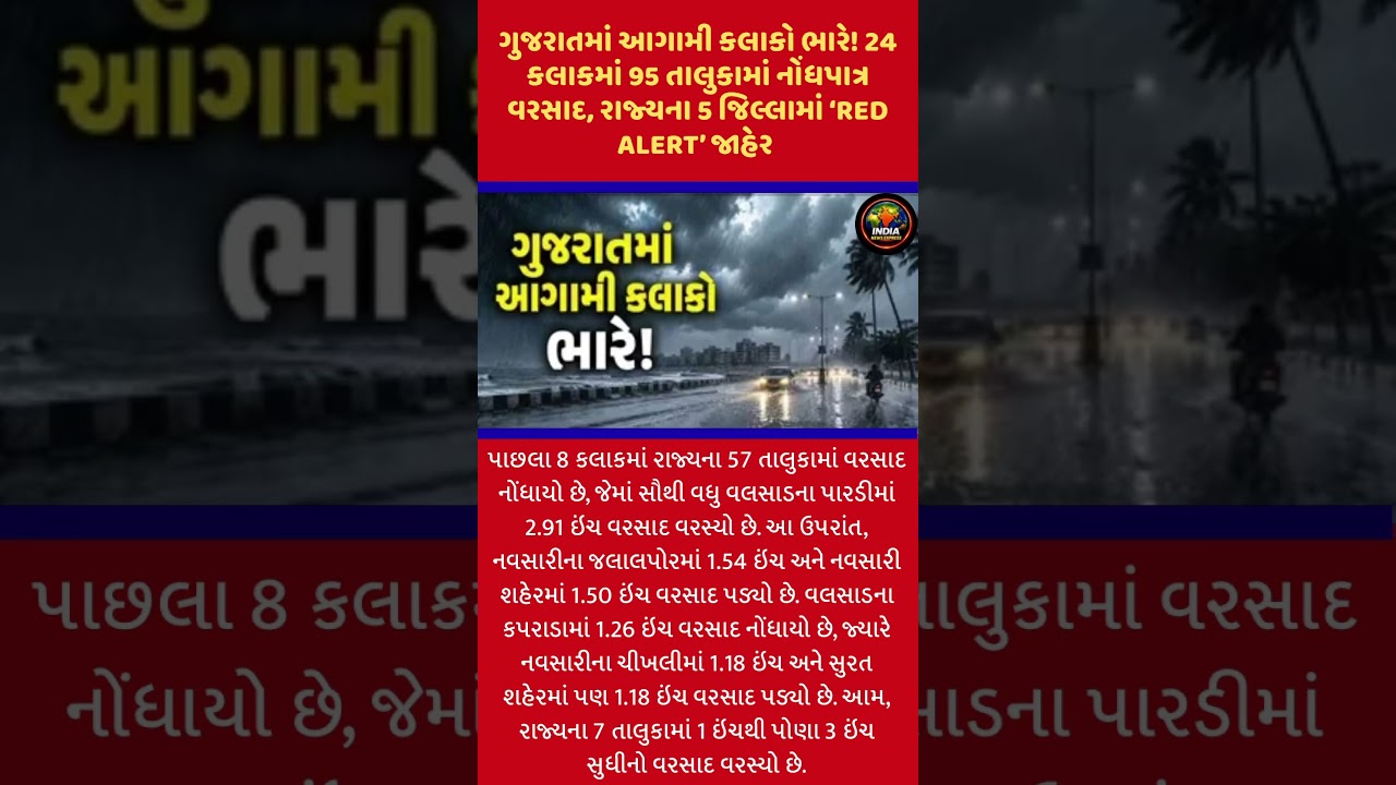 🚨 ગુજરાતમાં ભારે વરસાદનો કહેર! 5 જિલ્લામાં RED ALERT, આગામી 24 કલાક અત્યંત મહત્વના 🌧️⚠️ #rainalert