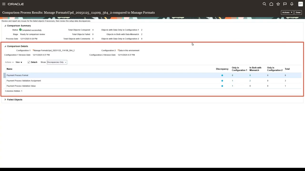 Setup | Compare task setup data