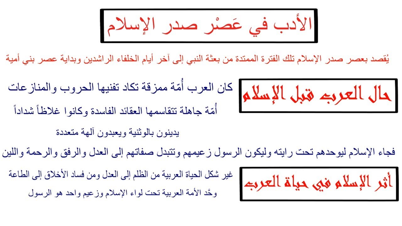 الأدب في عصر صدر الإسلام الشعر والنثر