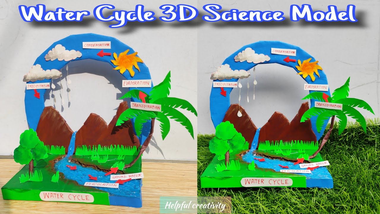 Water Cycle Science Project Making/Water Cycle 3D Model/DIY Water Cycle School Project Craft