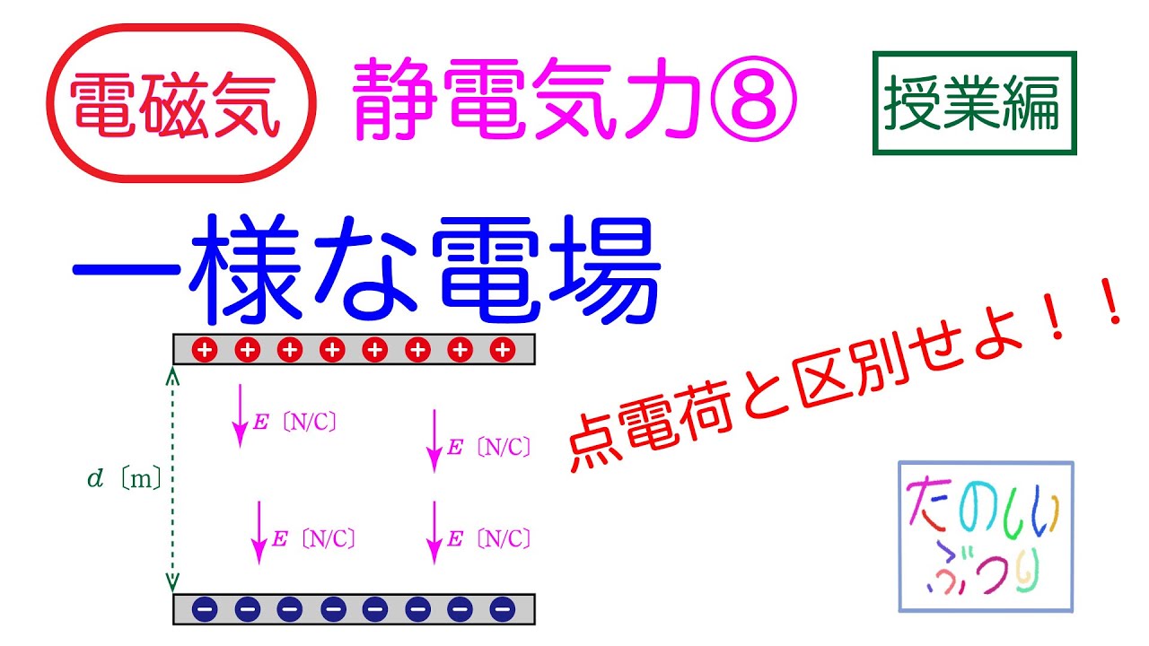 【一様な電場】高校物理　電磁気　静電気力⑧ 一様な電場　授業