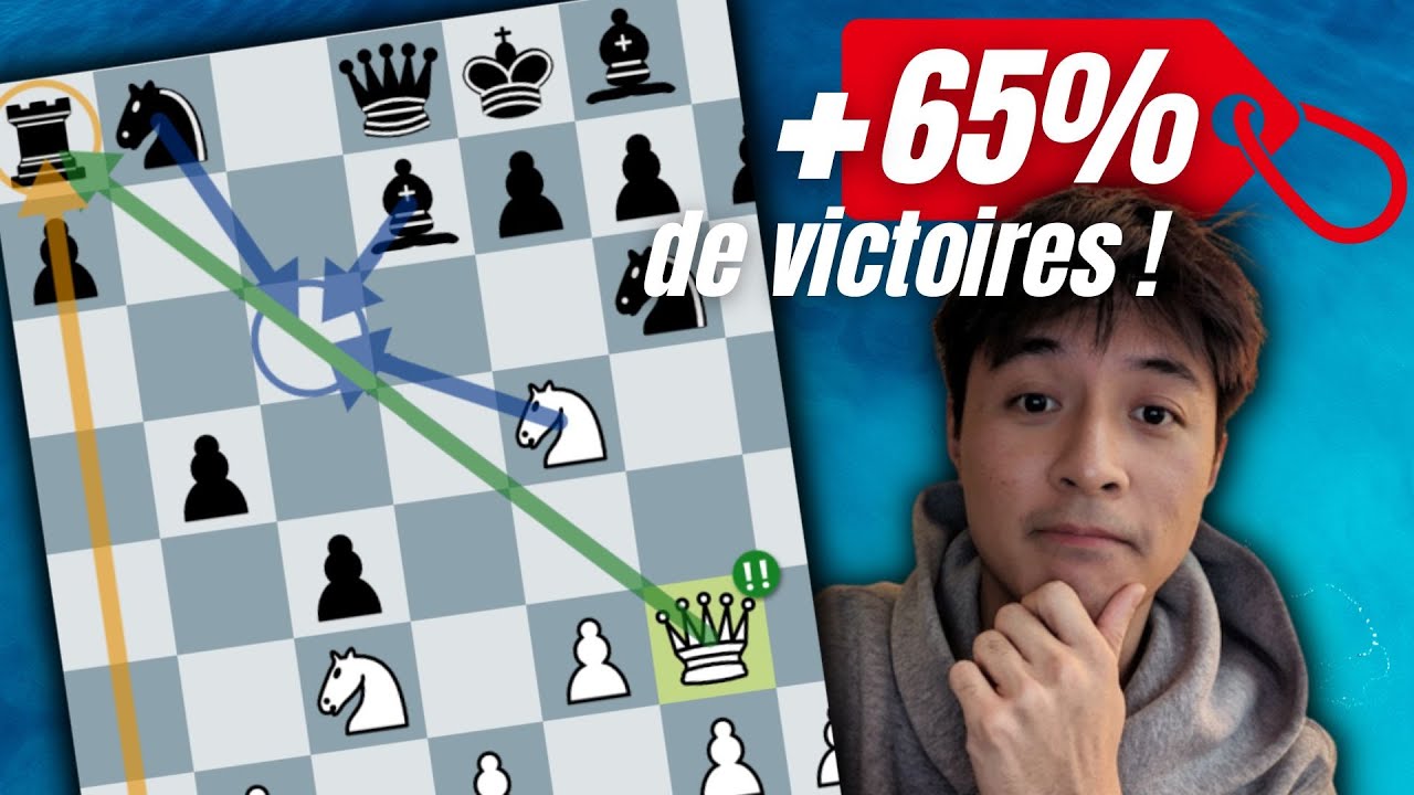Les 5 gambits pour gagner facilement aux &eacute;checs