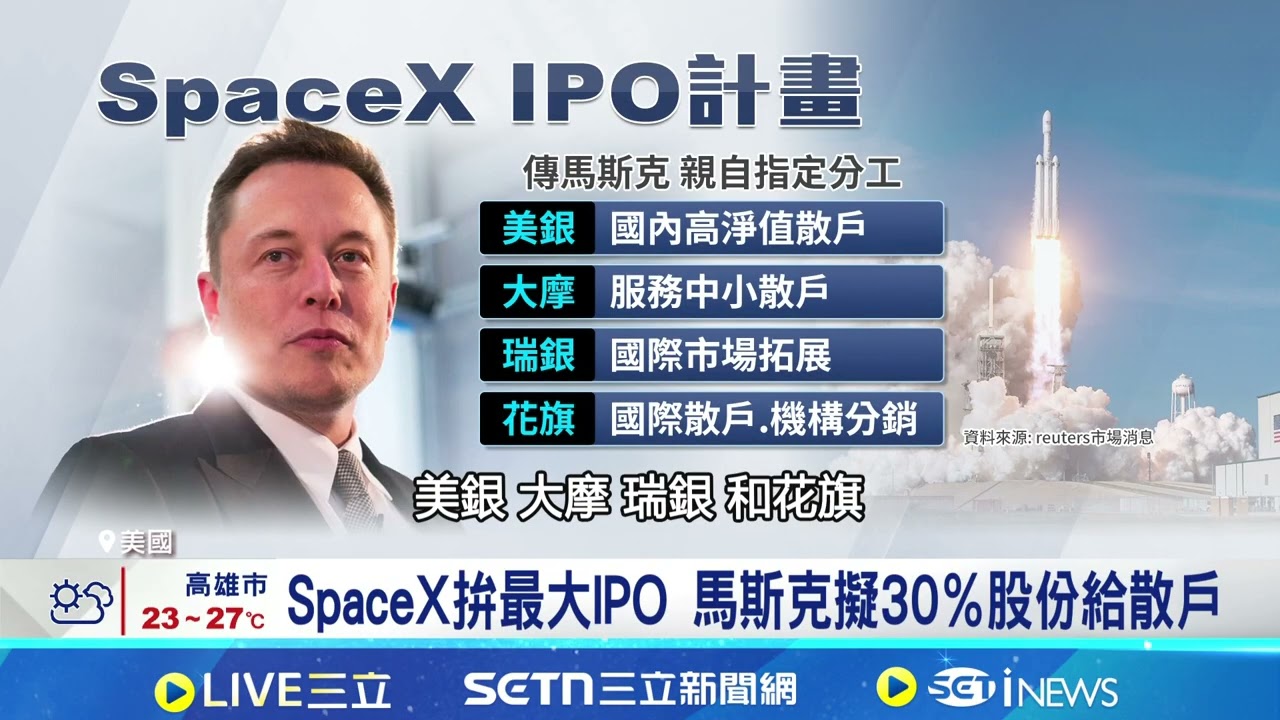 史上最大IPO! 馬斯克SpaceX擬籌資750億美元 跟著馬斯克飛向宇宙! 投資人參與商機途徑多│記者 劉至柔 華紹平│國際關鍵字20260327│三立iNEWS