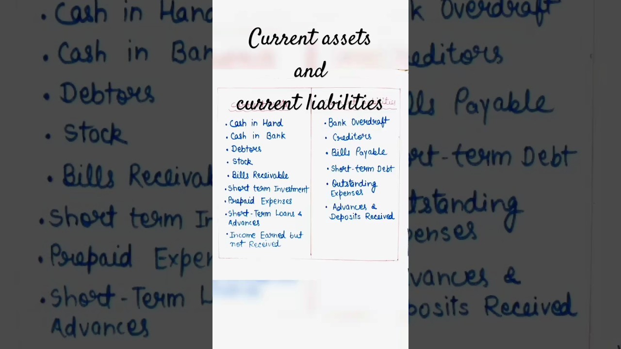 Current assets and current liabilities#CA/CL#handwrittennotes#pen pencil classes (commerce)#commerce
