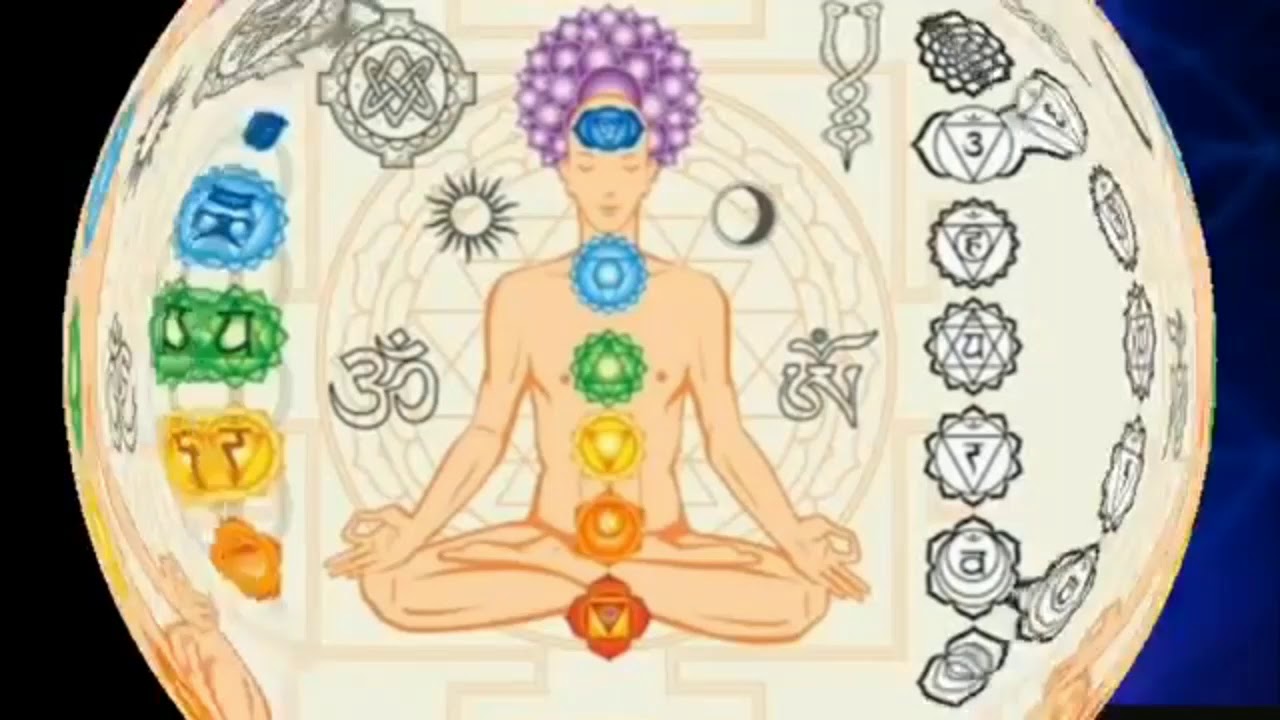 स्वरोदय विज्ञान_और ज्योतिष शास्त्र_| Understanding Meditation_| Pranayam_| through Swarodaya