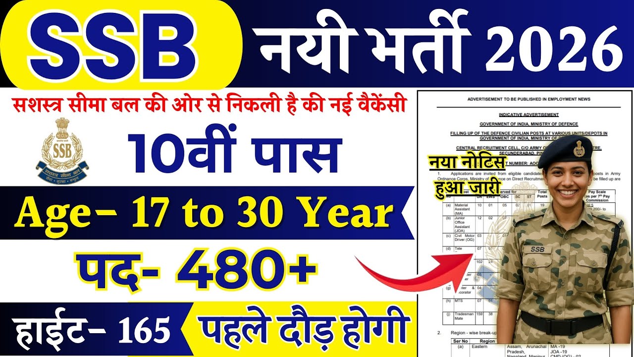SSB Constable Rally Recruitment 2026 Notification | SSB New Vacancy 2026 | Bharti January Jobs |10th