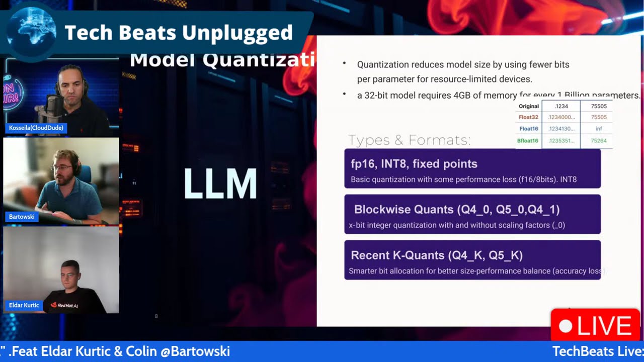 LLM quantization (Ollama, llama.cpp, GGUF)