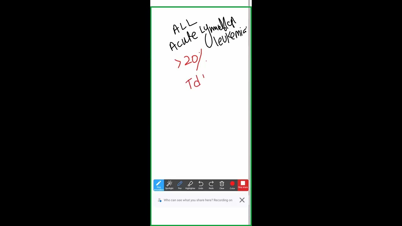 Demo lecture (ALL,AML,CLL,CML)