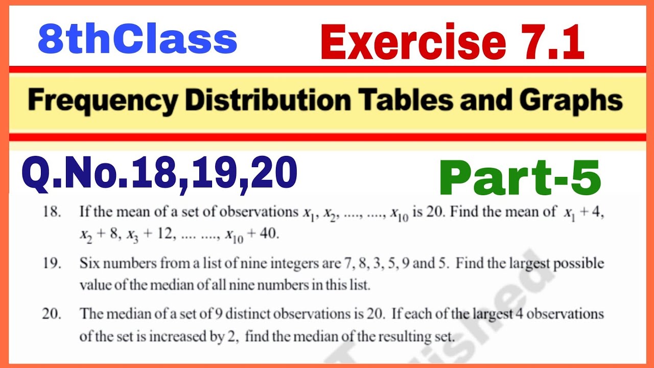 8th Class, Frequency Distribution Tables and Graphs, Exercise 7.1, Q.No. 18, 19, 20
