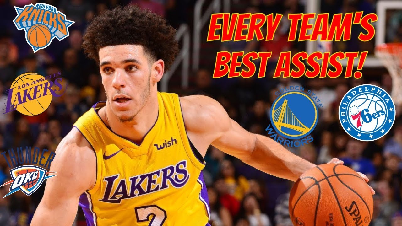 Every Team's Best Assist! (2018-2019)
