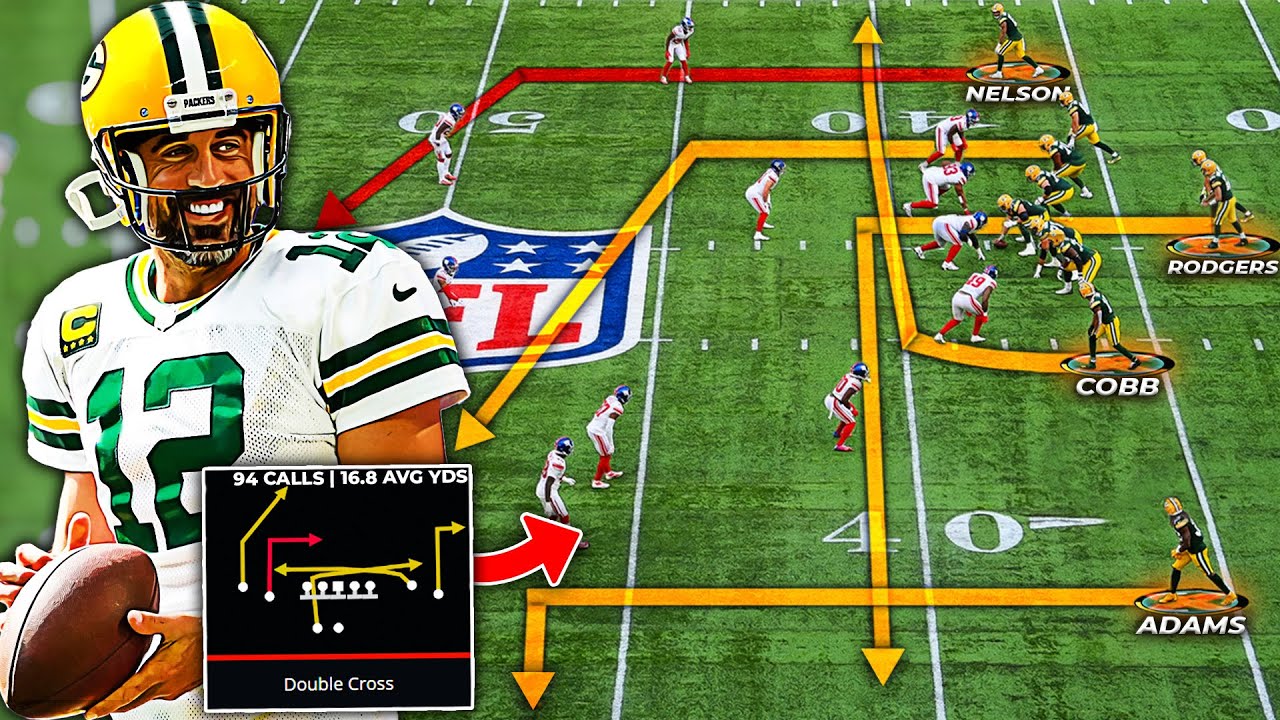Run the Rodgers Offense That TRANSFORMED The NFL Forever