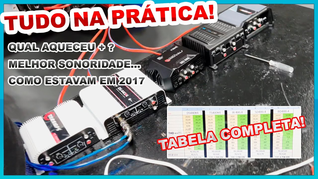TRETA Amplificadores 400 4 canais 2023 tocando lado a lado Soundigital, Taramps, Stetsom e Banda