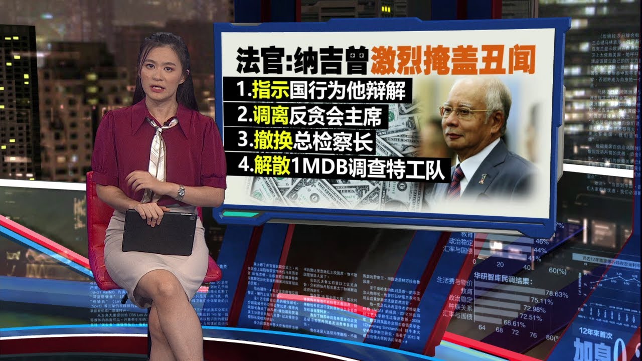 六年半审讯1MDB案今下判  纳吉25罪名全数成立 | 新闻报报看 26/12/2025