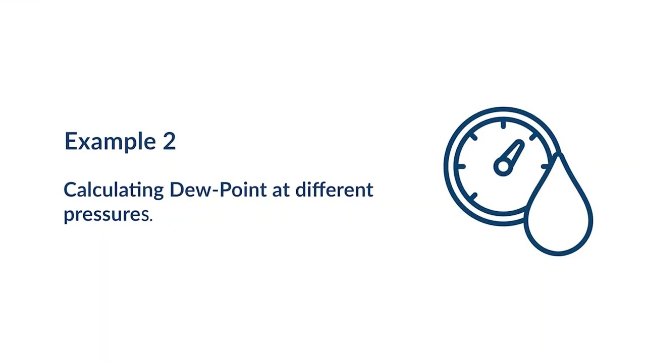 Calculating dew point at different pressures (dew point chart)