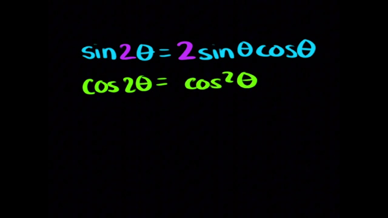 EASY Way to Remember Double Angle Identities