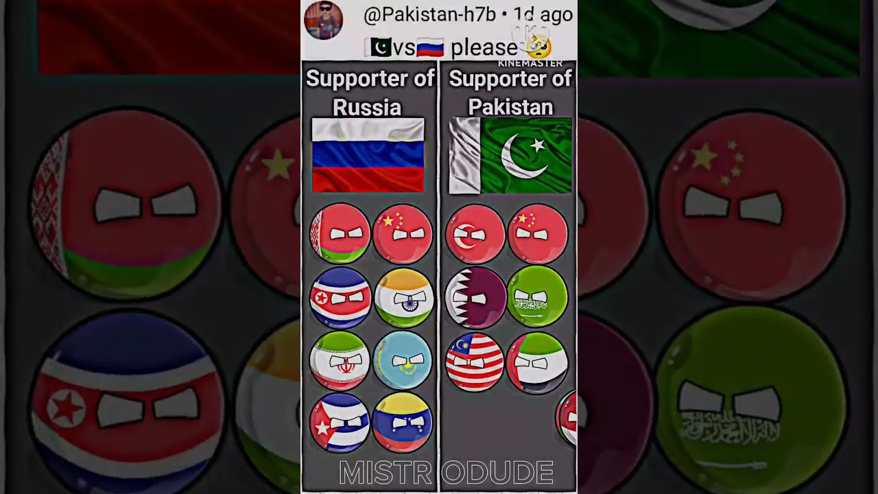 ||Russia🇷🇺 VS Pakistan🇵🇰|Who team is strong|#countryballs #countryedit #russia #pakistan