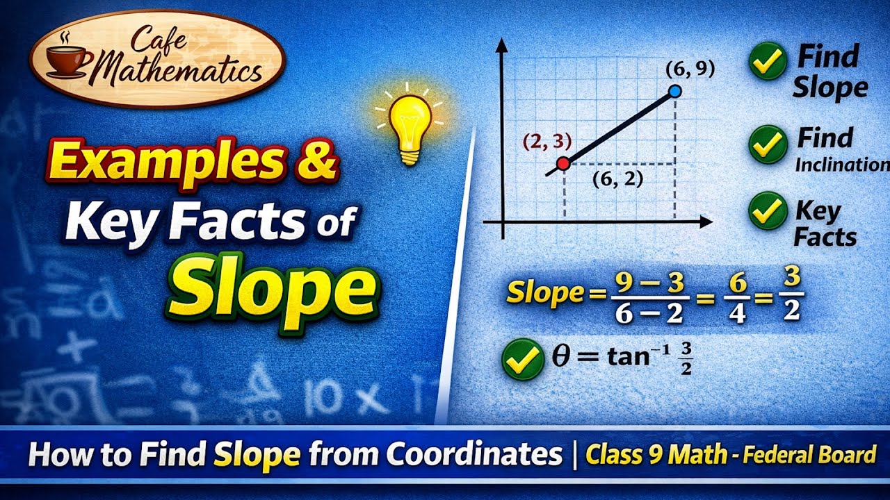 Examples & Key Facts of Slope | Class 9 Math Chapter 8 | Federal Board