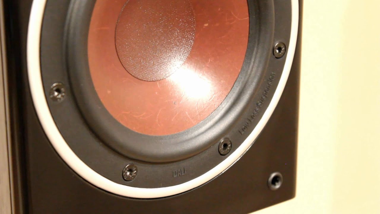 DALI ZENSOR 1 SPEAKERS REVIEW by AVLAND UK