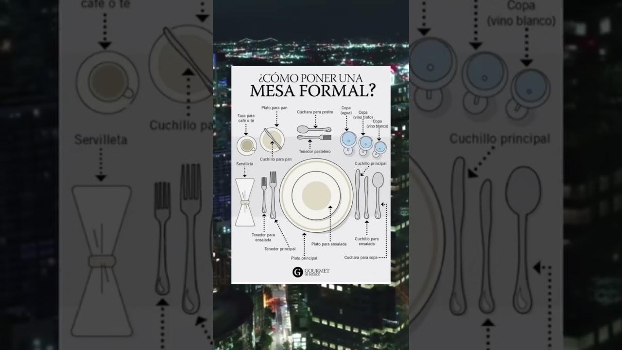CURIOSIDAD! &iquest;Como poner una mesa formal? Haz esto!
