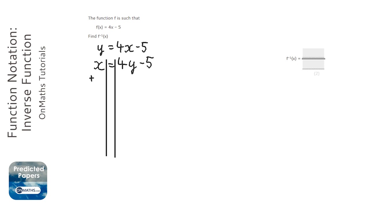 Function Notation: Inverse Function (Grade 7) - OnMaths GCSE Maths Revision