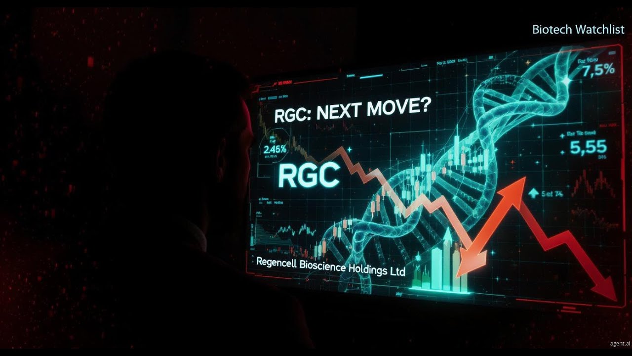 RGC Regencell Bioscience Holdings Ltd - 60-секундный анализ - 30 декабря 2025 г. #RGC #ФОНДОВЫЙРЫНОК