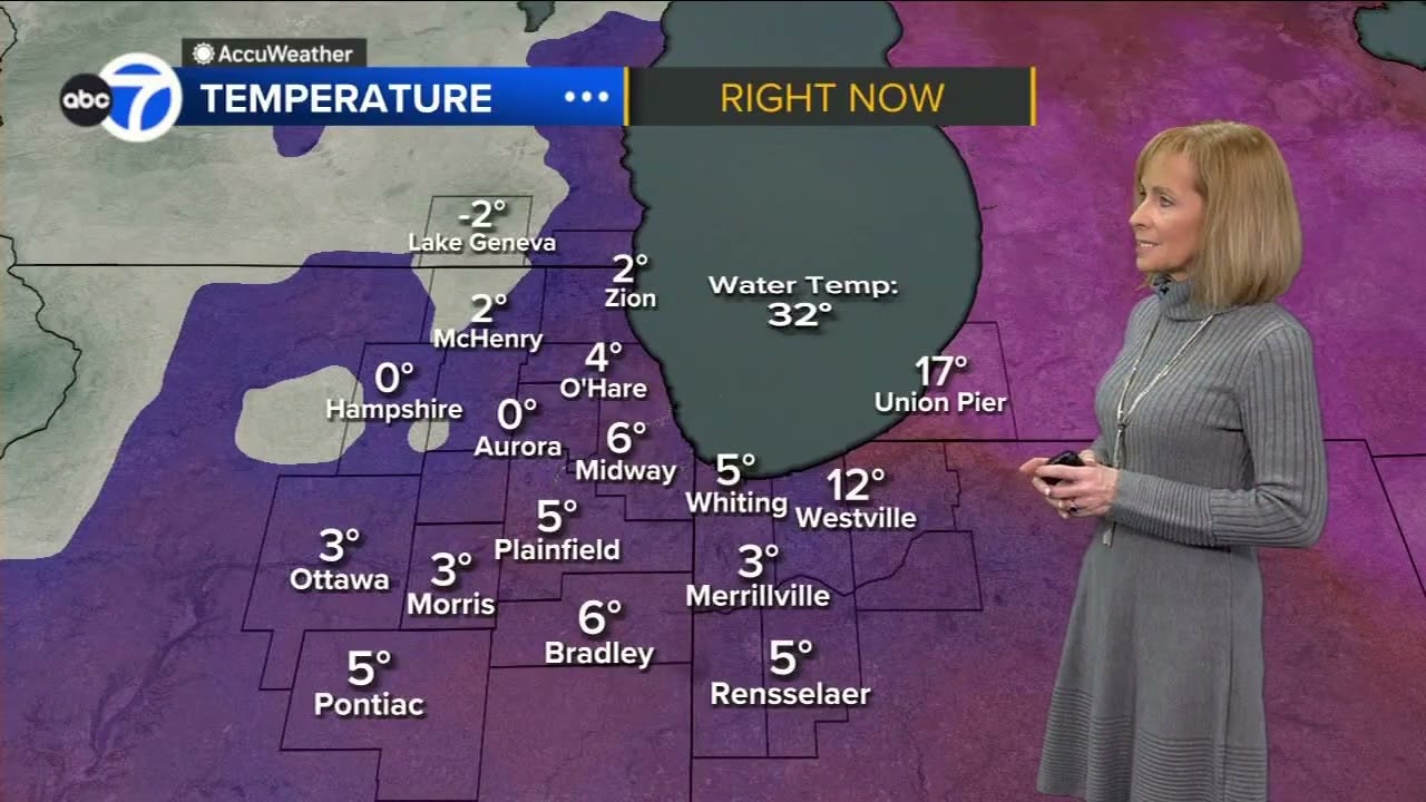 AccuWeather Alert | Chicago weather: Dangerous cold temps to bring -30 wind chills this week
