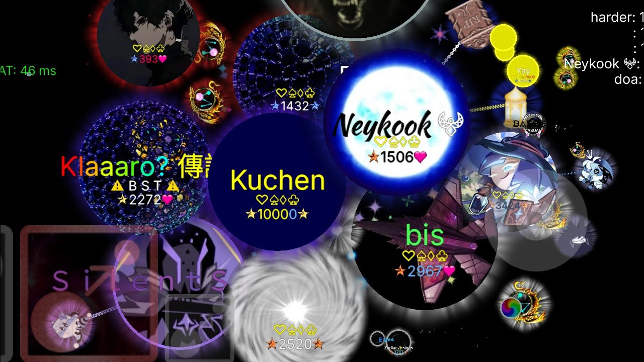 Level 10.000 🎉 Nebulous