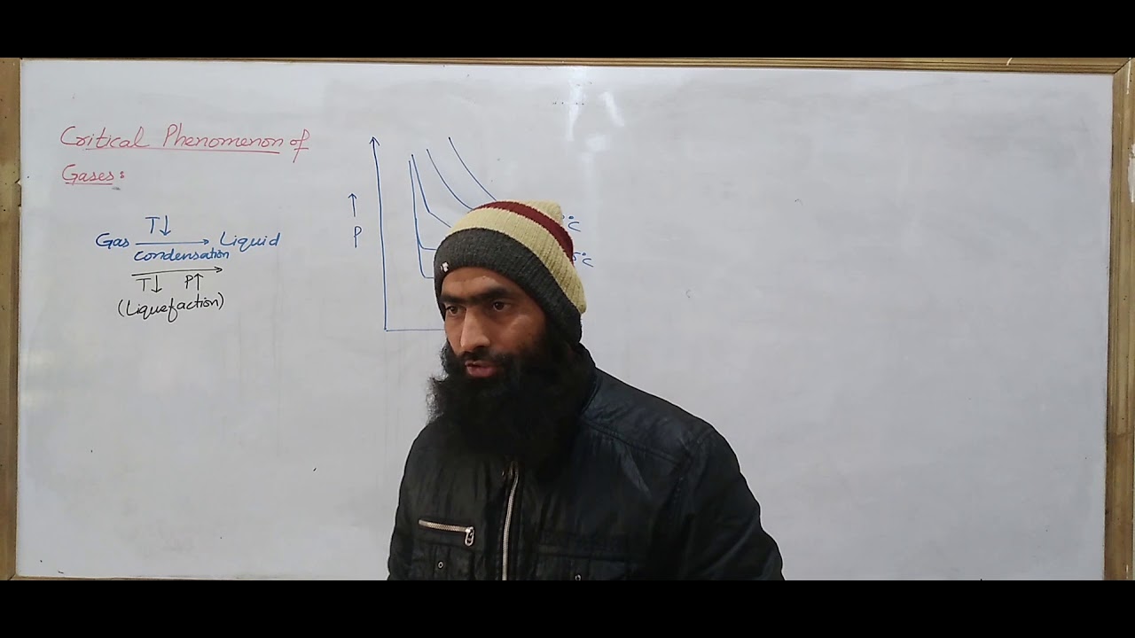 Critical Phenomenon of Gases