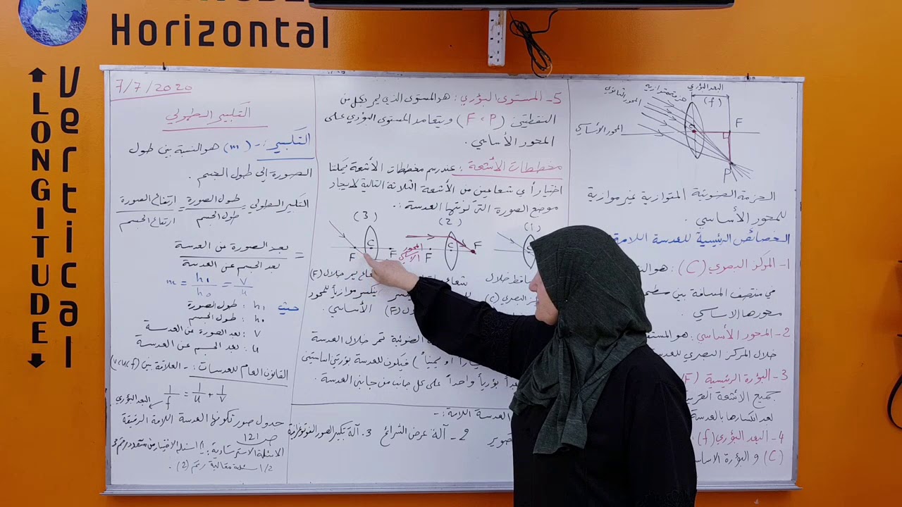 العدسة اللامة
