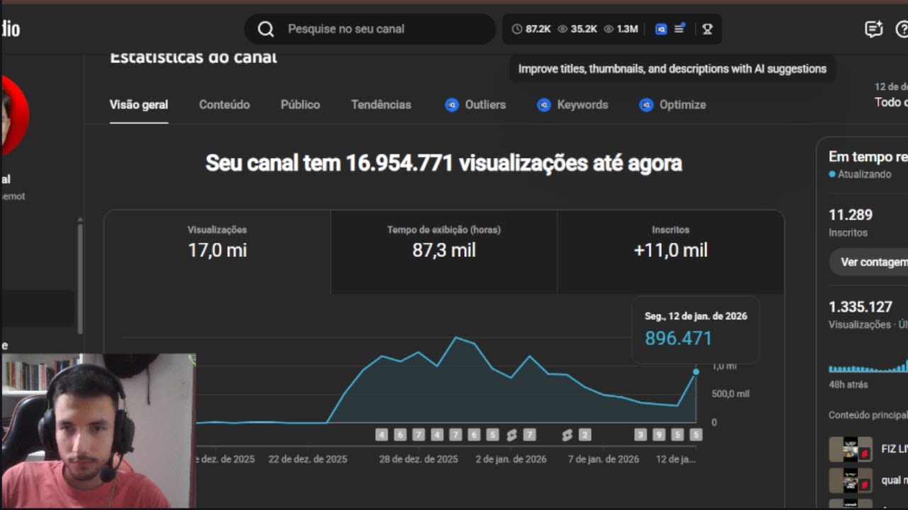 Viralizar vídeos no Brasil é bem fácil