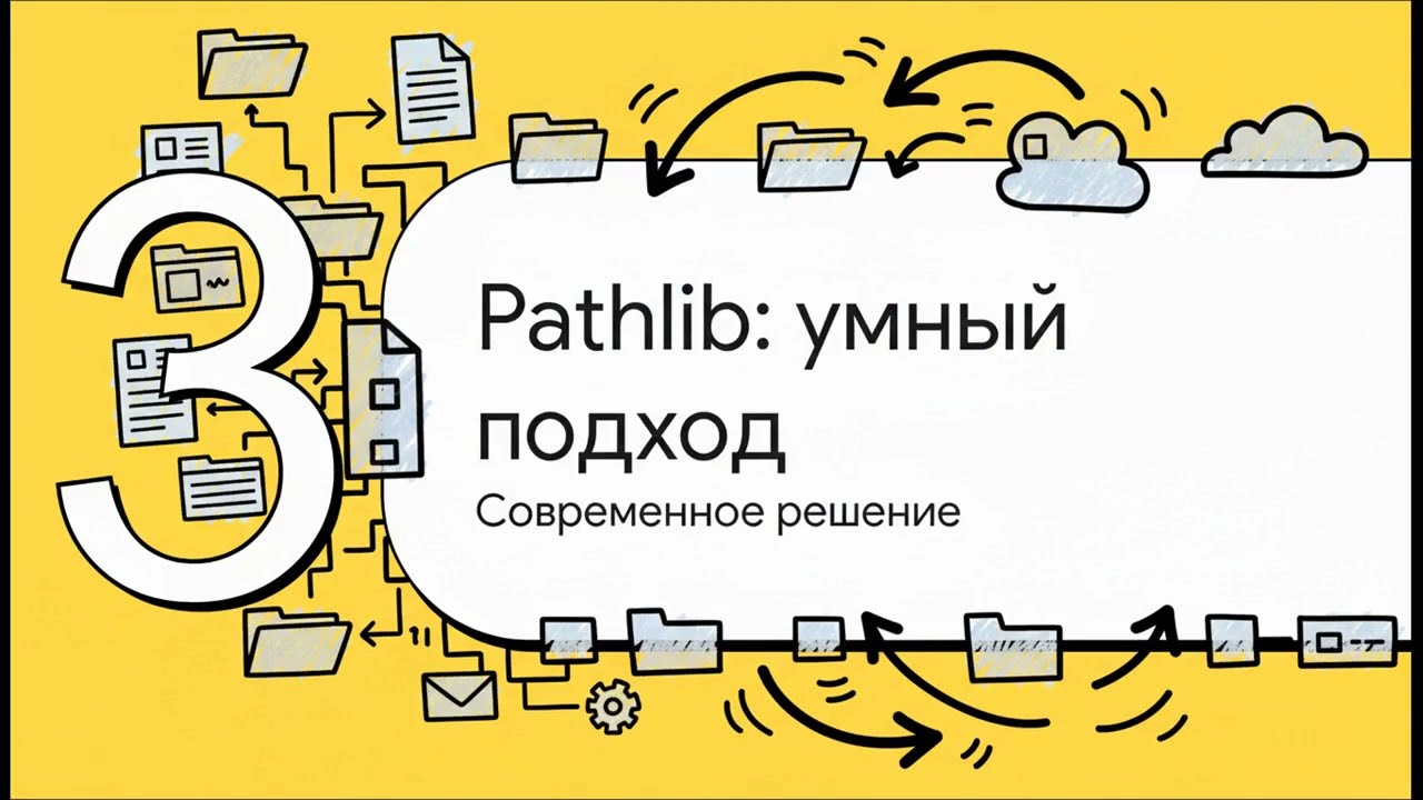 Working with Folders in Python: The os Module, Pathlib, and Shutil