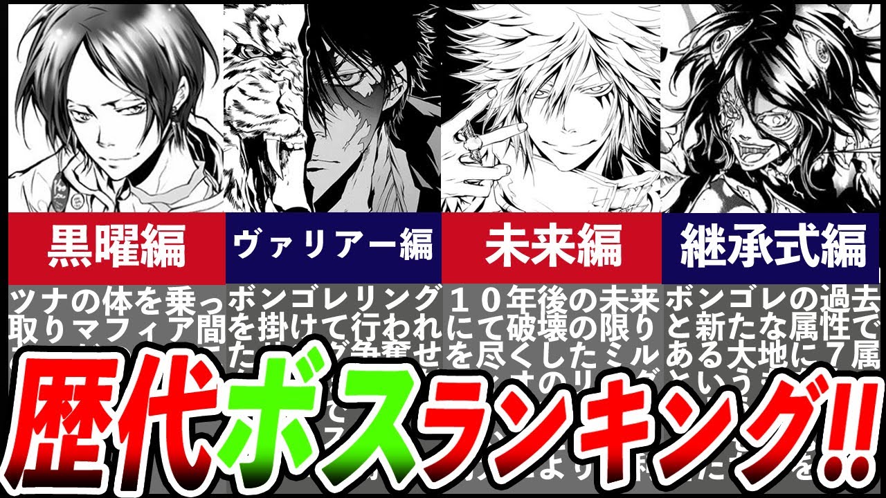 リボーン【全章ラスボスまとめ】をゆっくり解説！