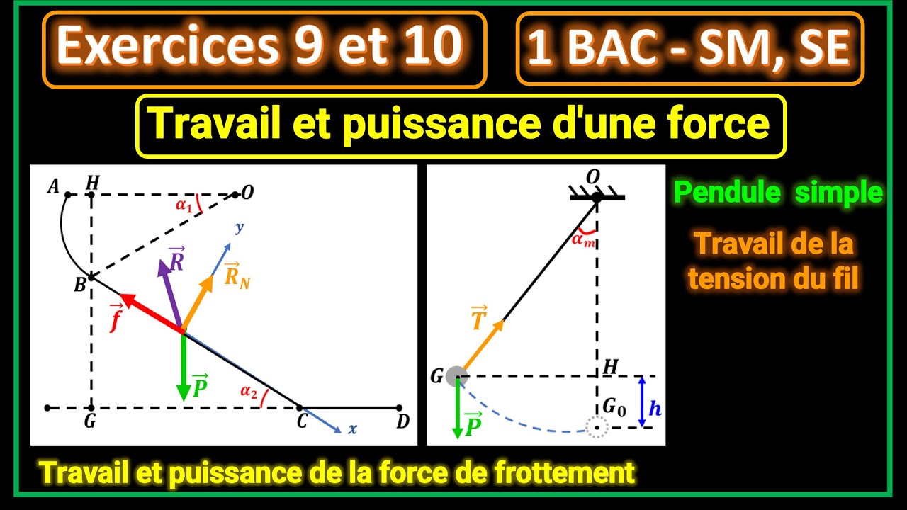 Exercices 9 et 10: Travail et puissance d'une force || pendule simple et glissière ABCD || 1BAC