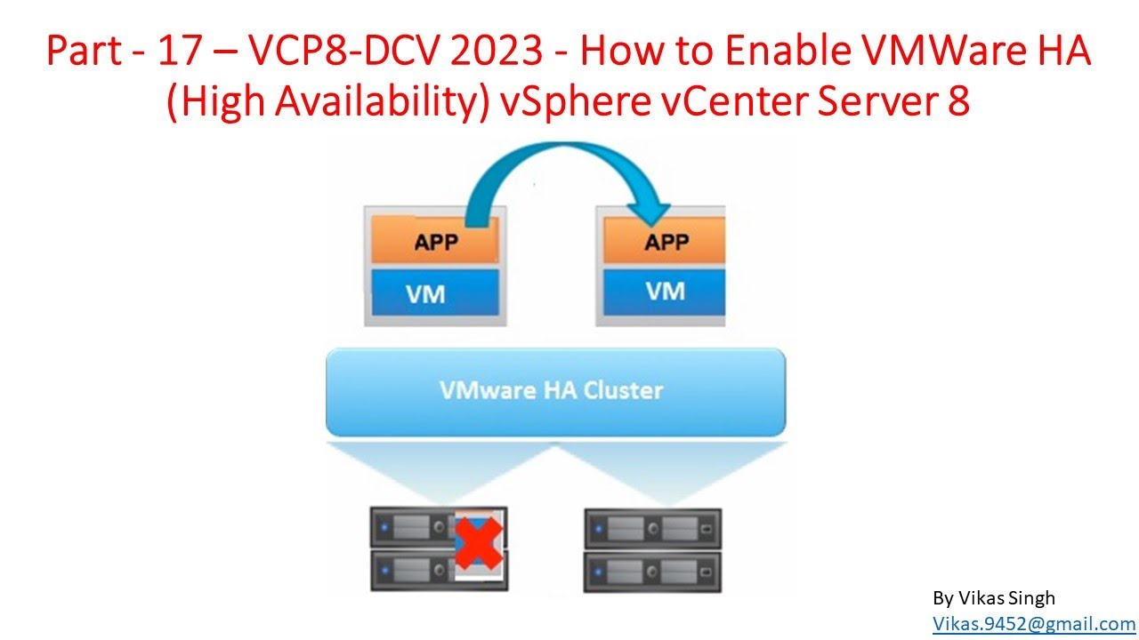 VCP8-DCV 2023 | Часть 17 | Как включить высокую доступность VMWare HA в vSphere vCenter Server 8