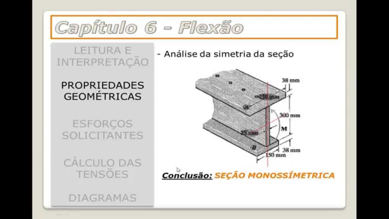 Resistência dos Materiais II - Tensões normais na flexão - Ex.2