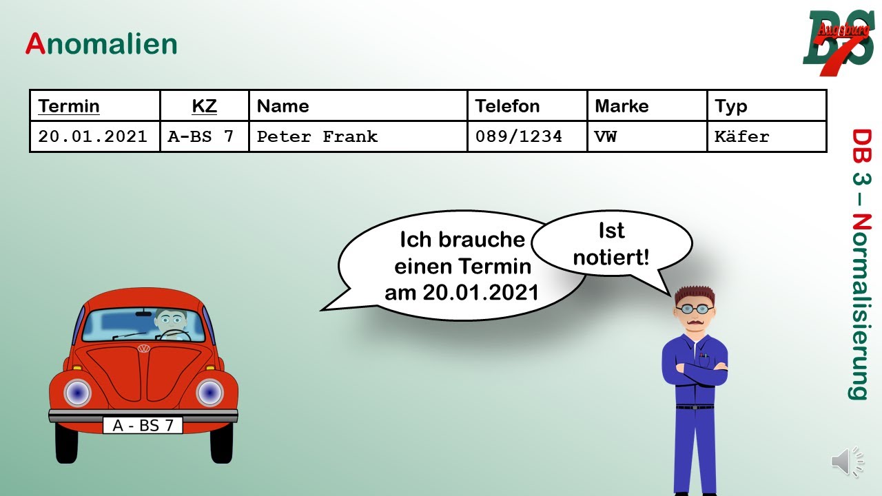 Datenmodellierung 3 - Normalisierung