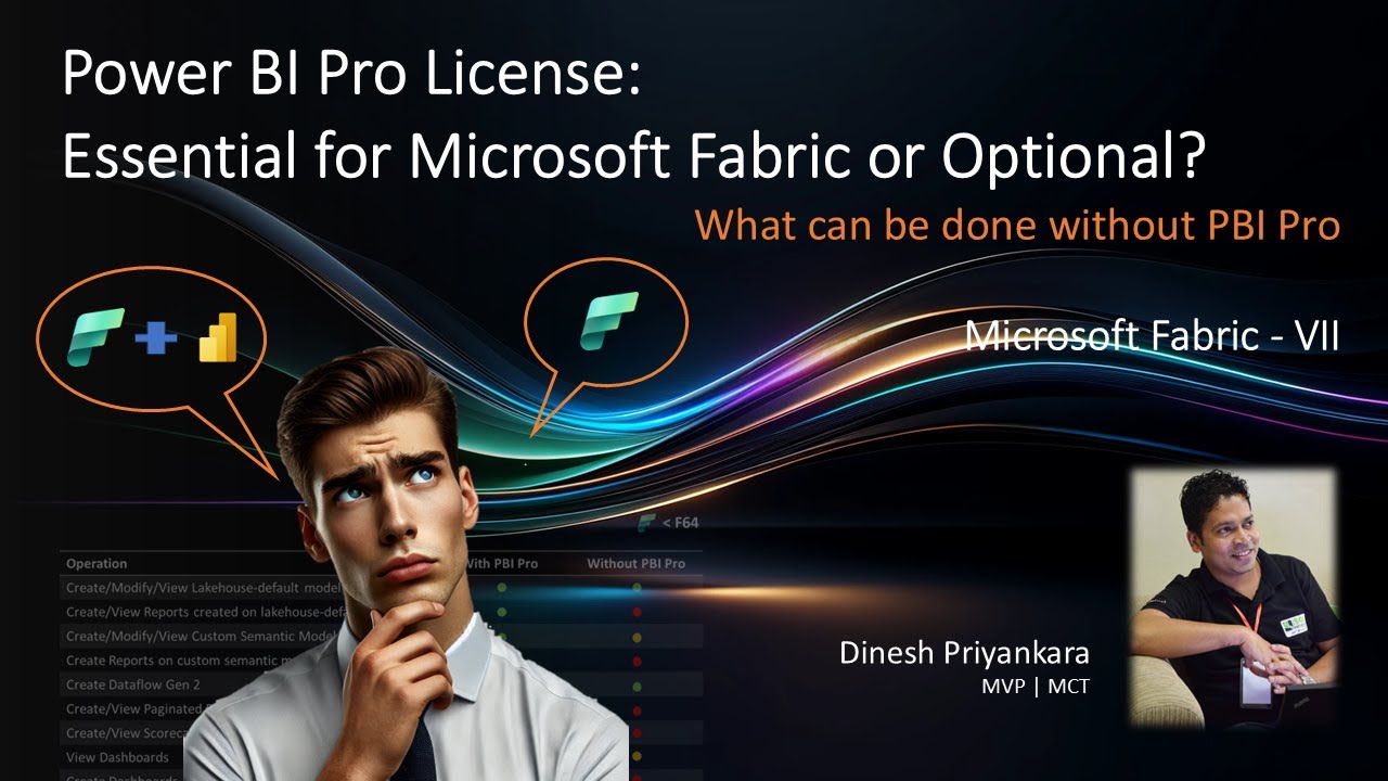 Power BI Pro License: Essential for Microsoft Fabric or Optional?