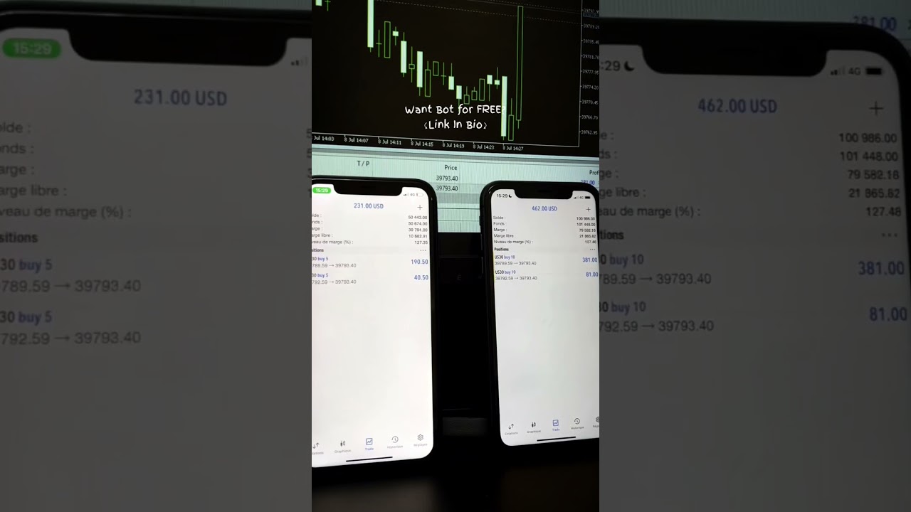 hft, high frequency trading, ea profitable bot, expert advisor