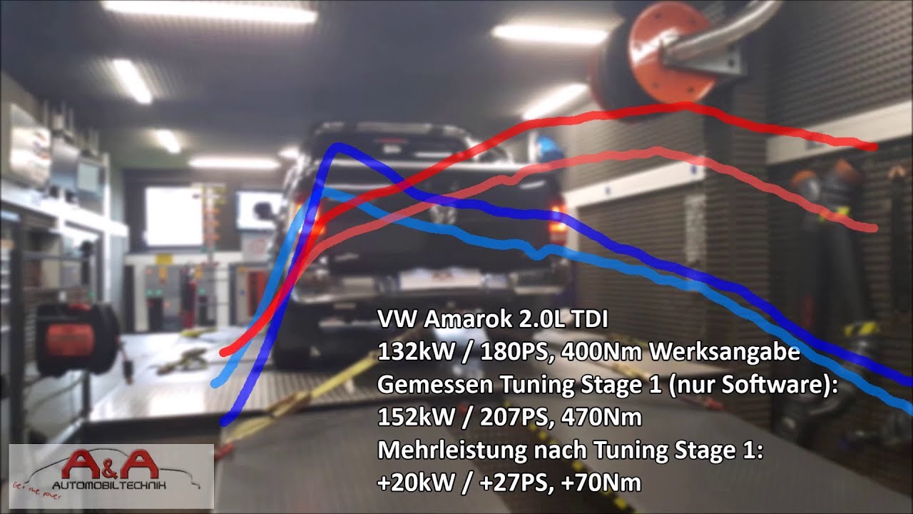 VW Amarok 2.0L TDi Chiptuning auf 207PS und 470Nm - A&A Automobiltechnik