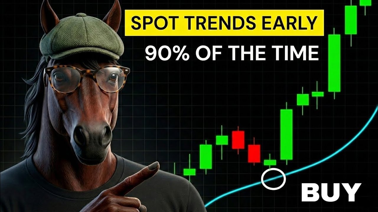 Best Trading Indicator For Spotting Trends Early