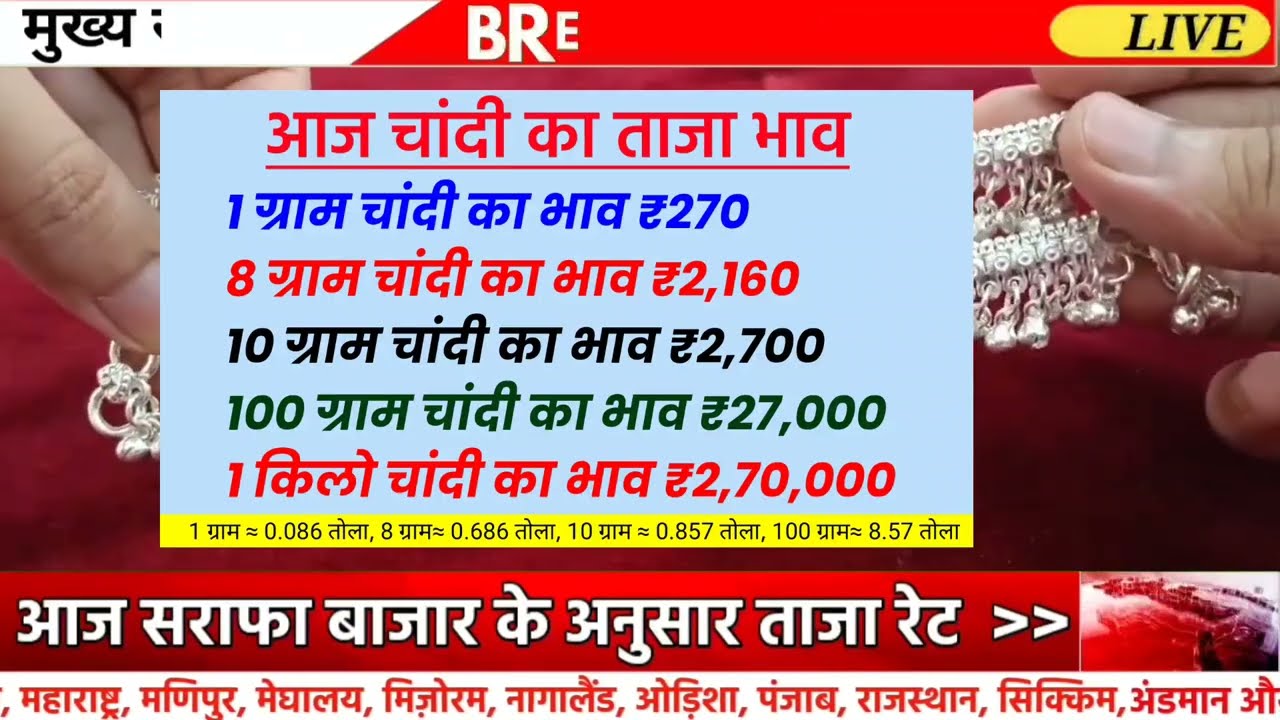 Gold Rate Today, 21  February 2026 Aaj Ka Sone Ka Bhav | Sone Ka Bhav | Today Gold Rate