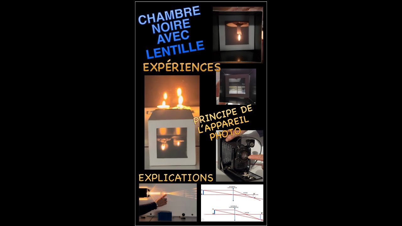 CHAMBRE NOIRE AVEC LENTILLE Expérience scientifique d’optique.Focalisation.Principe appareil photo.