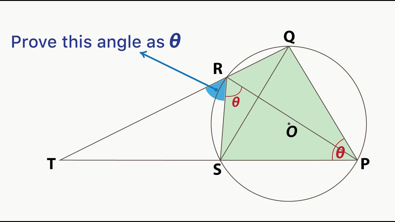 Prove that the highlighted part of angle is θ.